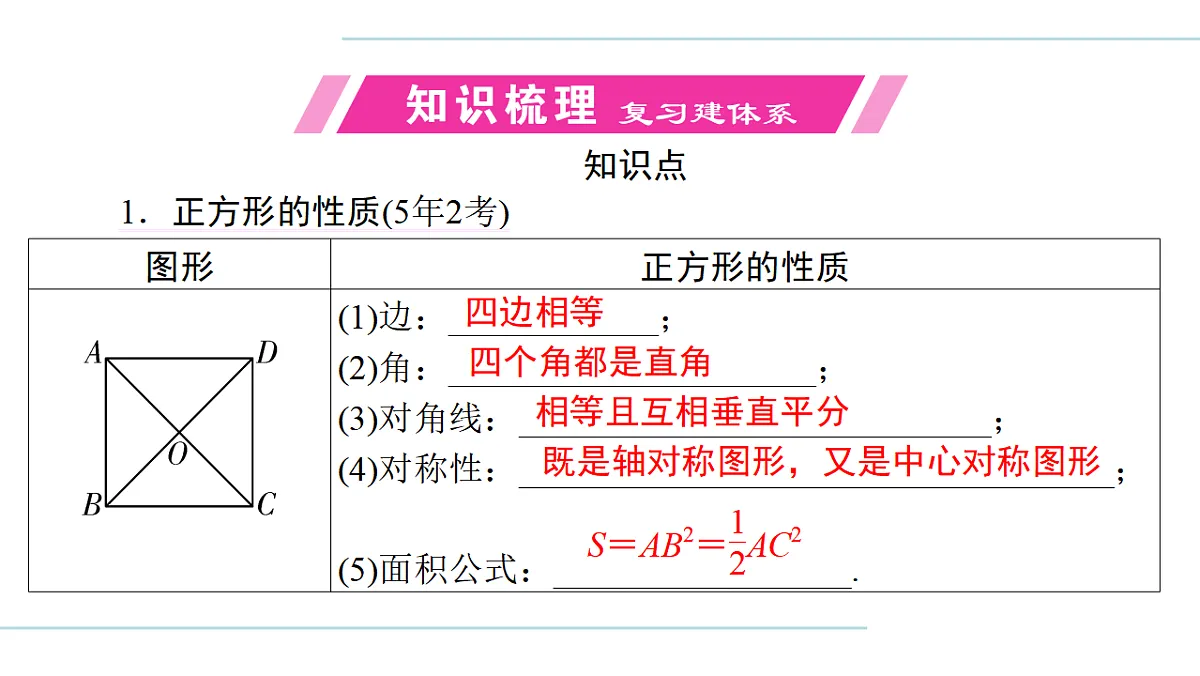 17708033第4页