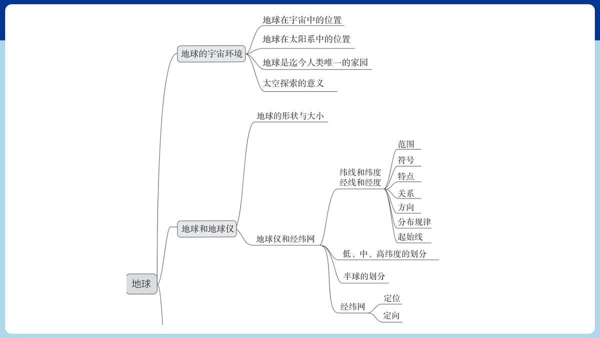 17708248第2页