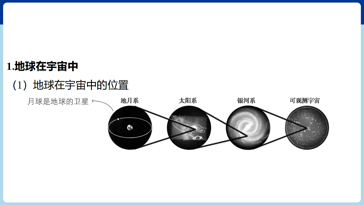17708248第6页