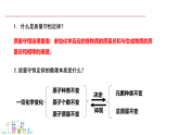 初中化学科粤版（2024）九年级上册4.3 化学方程式课件