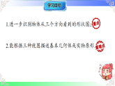 3.2.2 由立体图形到视图（课件）2025-2026学年2024华东师大版七年级数学上册课件