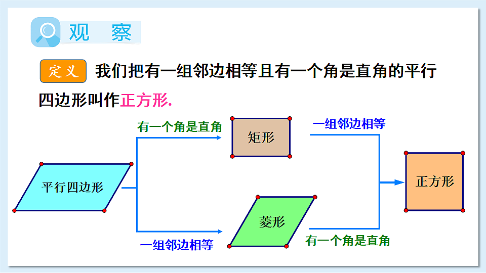 17709341第4页