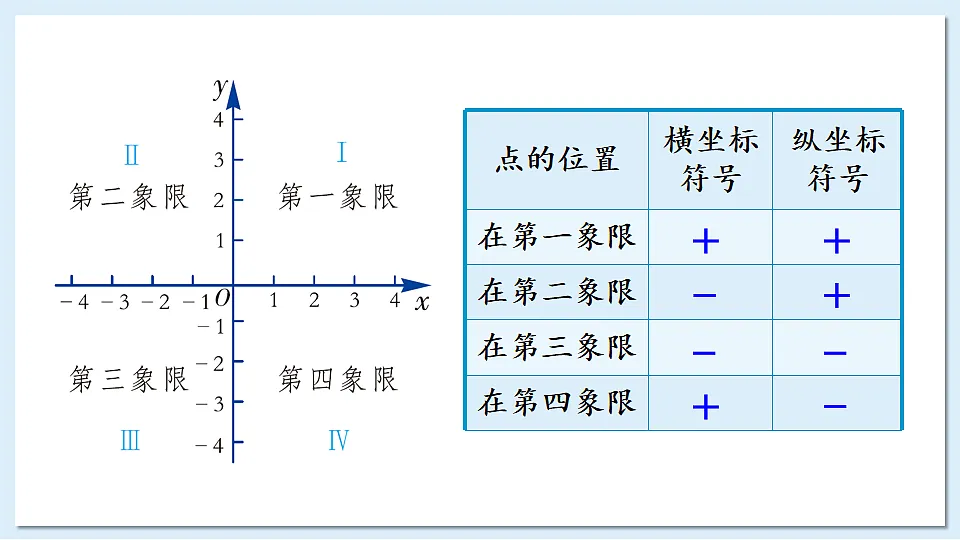 17709396第7页