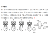 14.4 跨学科实践：制作简易热机模型 课件(有答案解析)- 2025-2026学年物理人教版九年级全一册