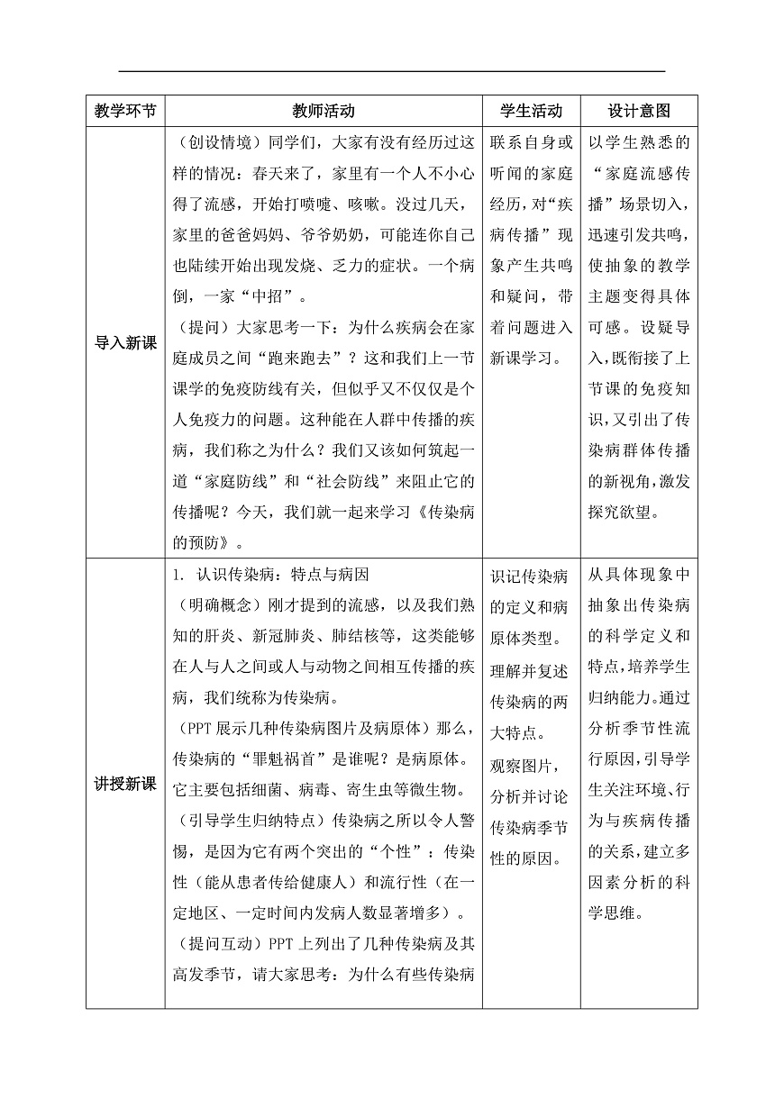 【核心素养目标】苏科版初中生物八年级下册7.17.2《传染病的预防》教学设计第2页