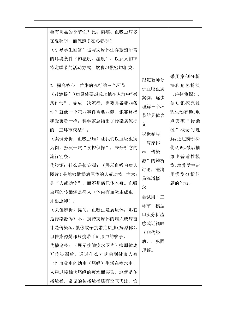 【核心素养目标】苏科版初中生物八年级下册7.17.2《传染病的预防》教学设计第3页