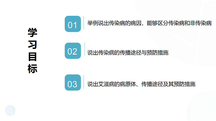 苏科版初中生物八年级下册7.17.2《传染病的预防》课件第3页