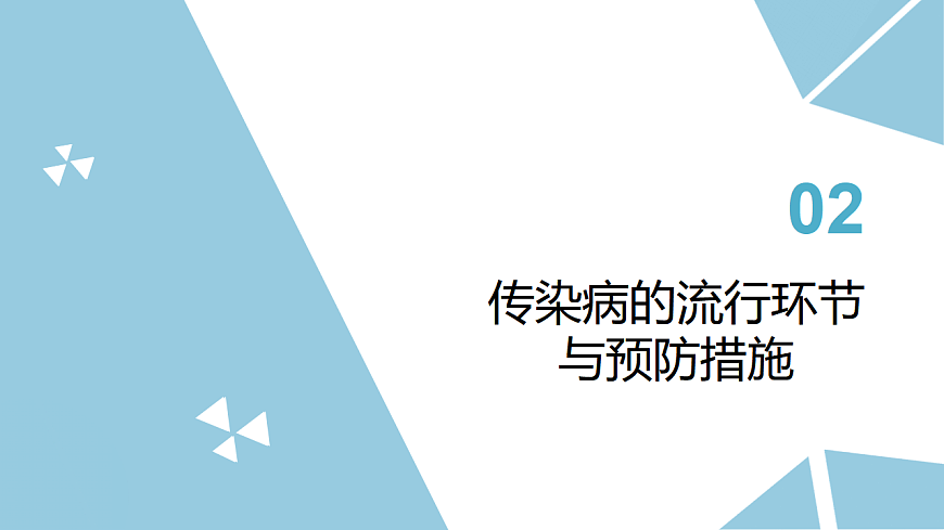 苏科版初中生物八年级下册7.17.2《传染病的预防》课件第8页