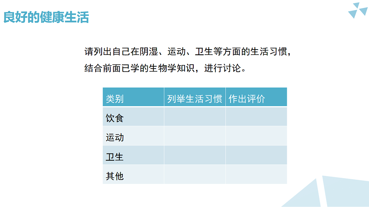 苏科版初中生物八年级下册7.18.1《选择健康的生活方式》课件第8页