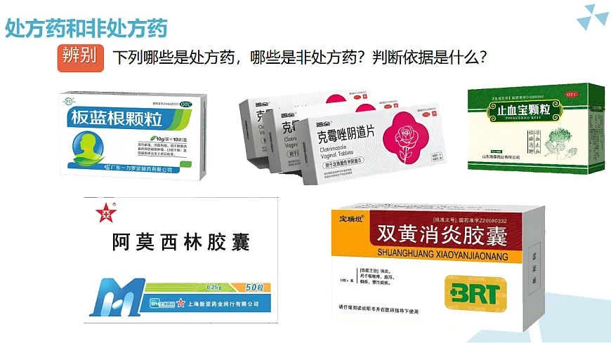 苏科版初中生物八年级下册7.18.2《用药与急救》课件第7页