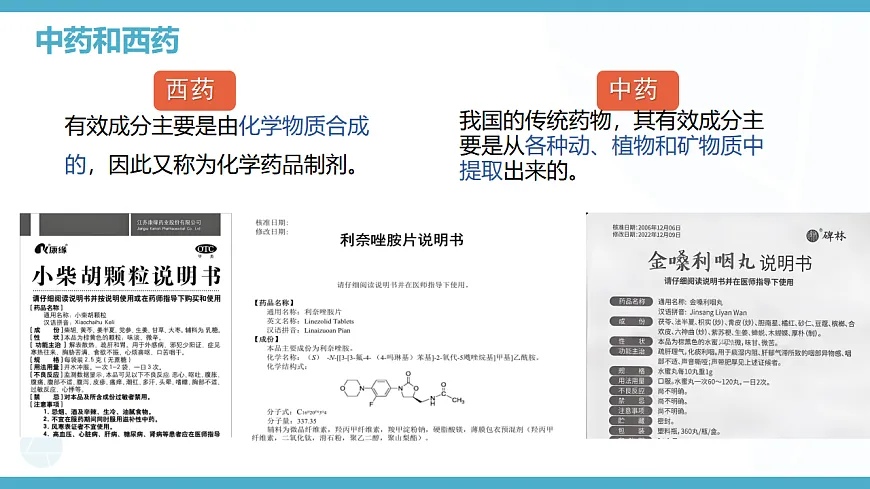 苏科版初中生物八年级下册7.18.2《用药与急救》课件第8页
