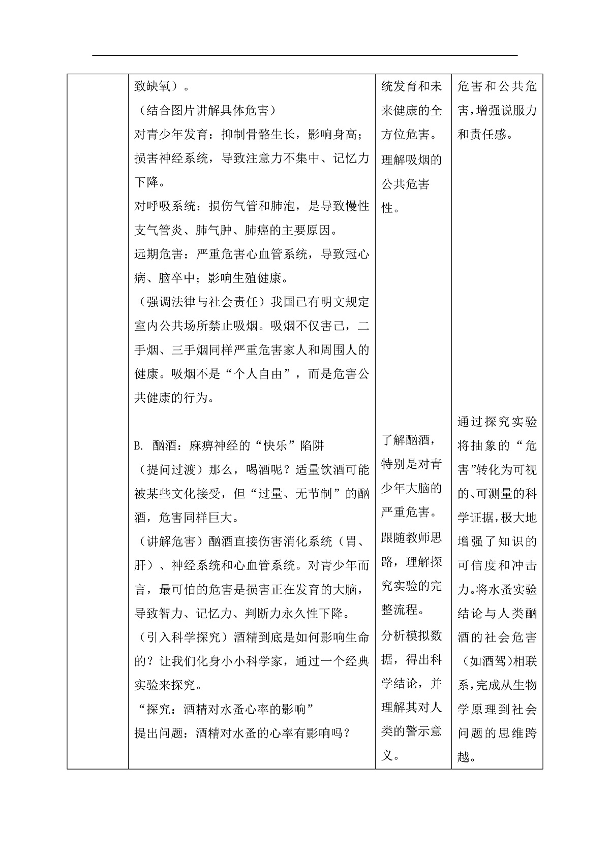 【核心素养目标】苏科版初中生物八年级下册7.18.3《远离烟酒 拒绝毒品》教学设计第3页