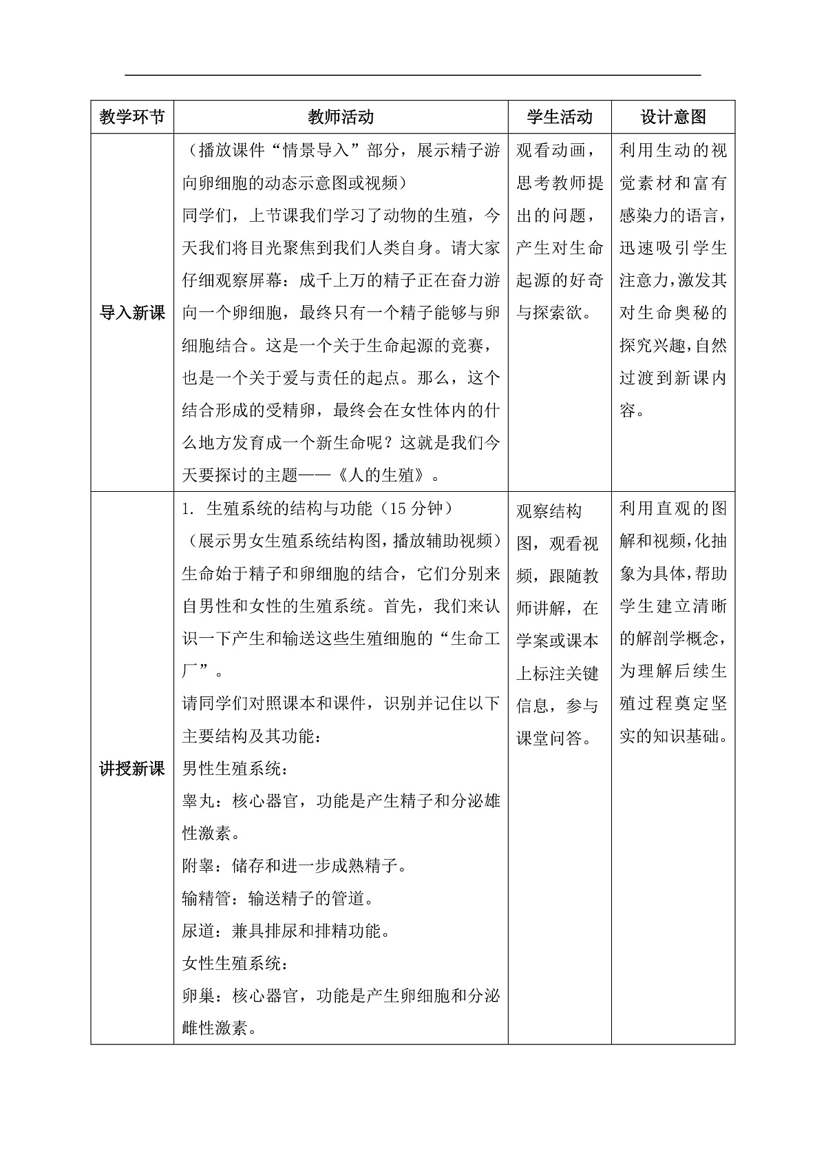 【核心素养目标】苏科版初中生物八年级下册8.19.2《人的生殖》教学设计第2页