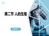 苏科版初中生物八年级下册8.19.2《人的生殖》课件+教案表格式