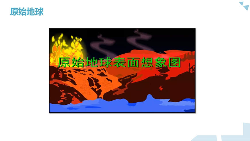 苏科版初中生物八年级下册8.21.1《生物来自共同的祖先》课件第6页