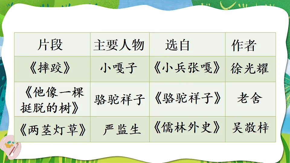 13 人物描写一组第6页