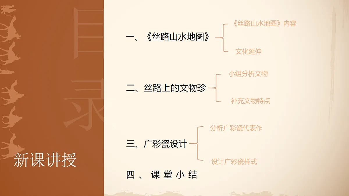 人美版（2024）八年级下册美术第一课 领略丝路遗珍 课件 第5页