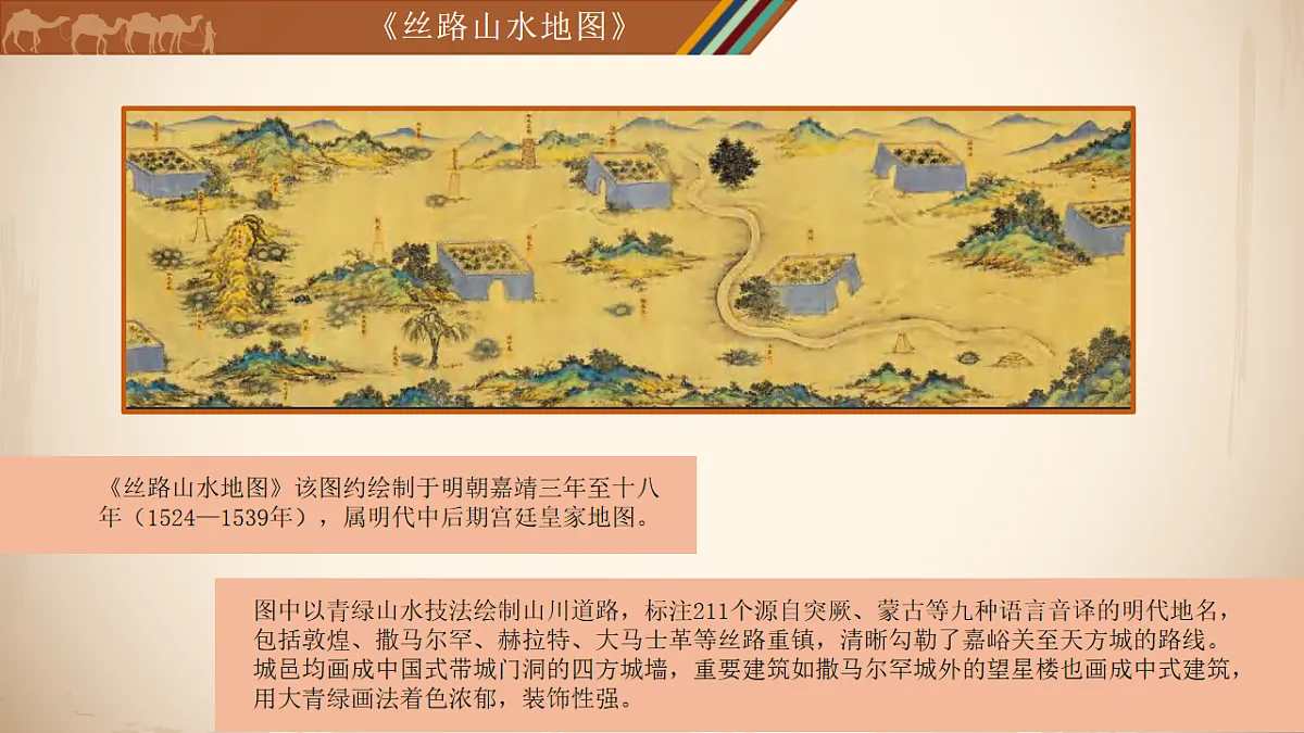 人美版（2024）八年级下册美术第一课 领略丝路遗珍 课件 第8页