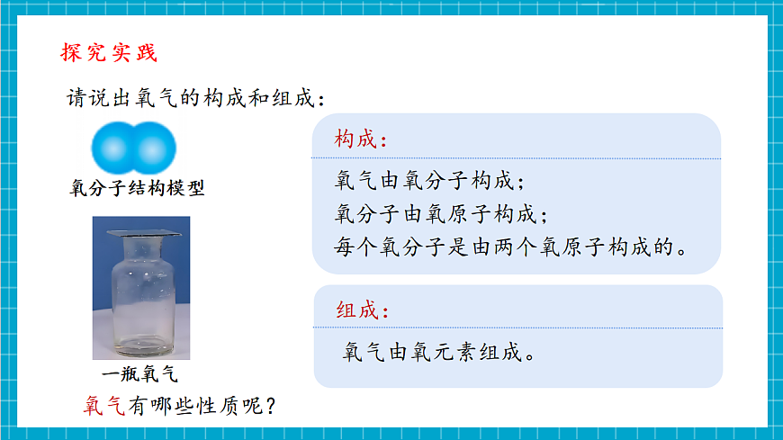 第1节 空气的成分（第2课时） (共张PPT）第3页
