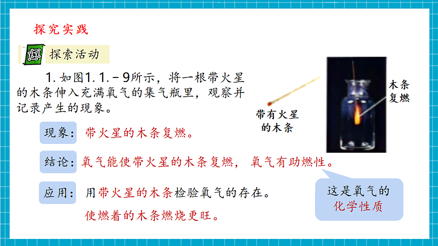 第1节 空气的成分（第2课时） (共张PPT）第7页