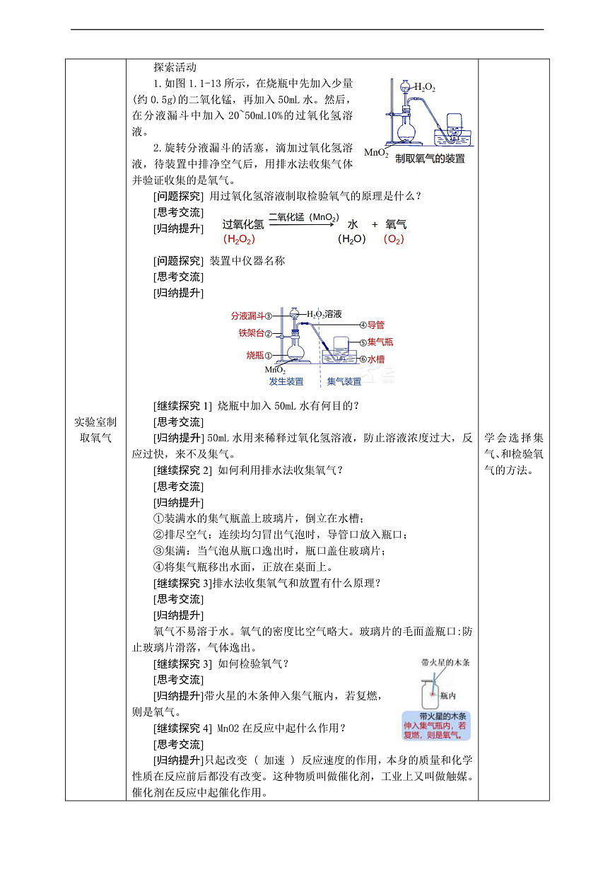 第1节 空气的成分（第3课时）  教学设计第2页