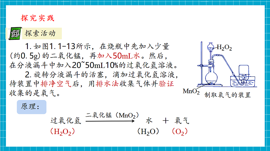 第1节 空气的成分（第3课时） (共18张PPT）第4页