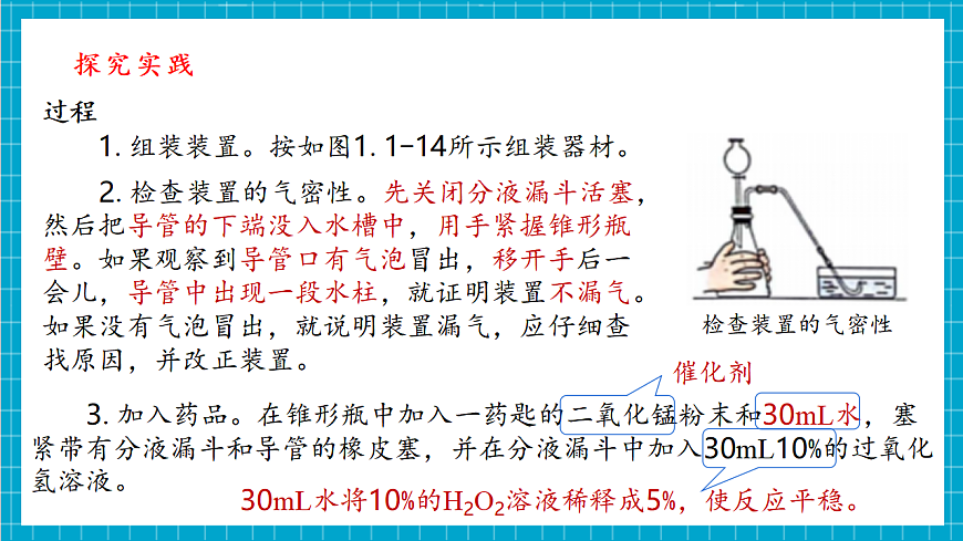 第1节 空气的成分（第4课时） (共22张PPT）第4页