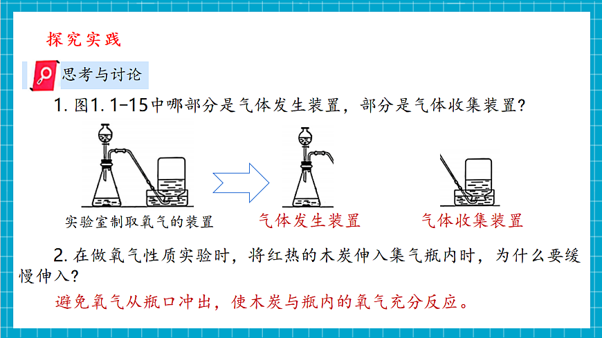 第1节 空气的成分（第4课时） (共22张PPT）第8页