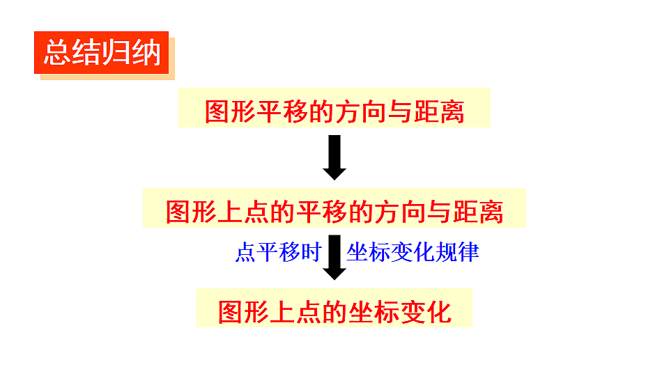 17710673第8页