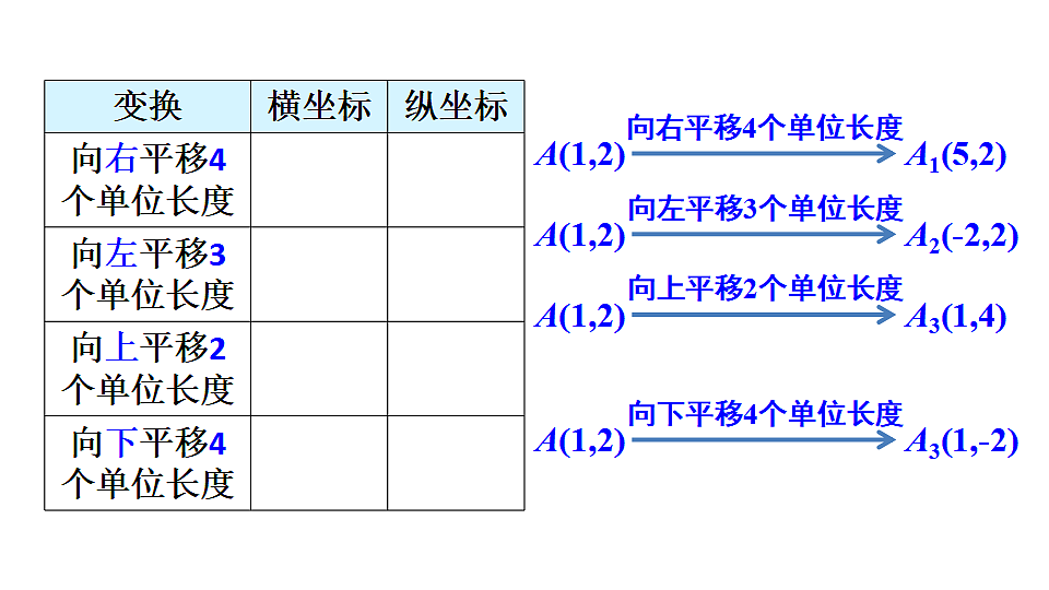 17710674第5页