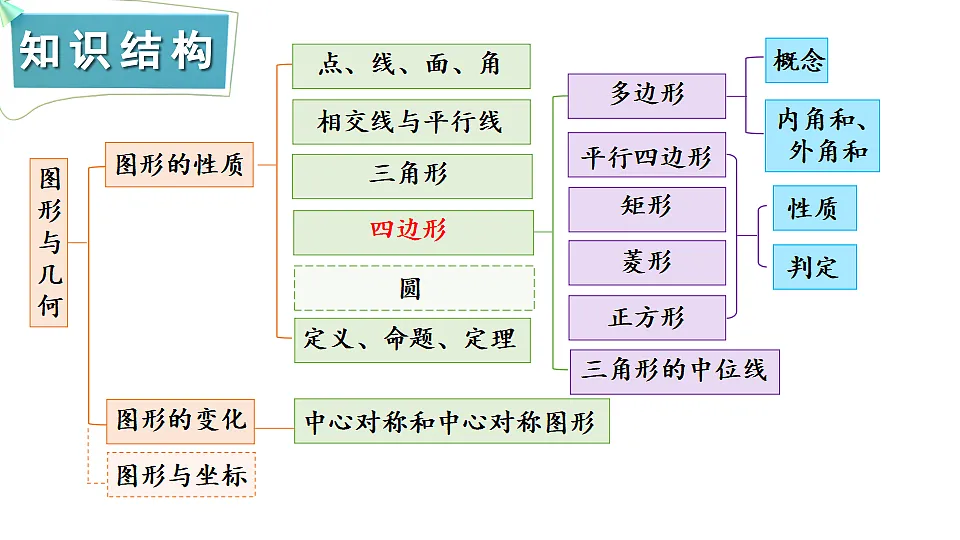 17710676第2页