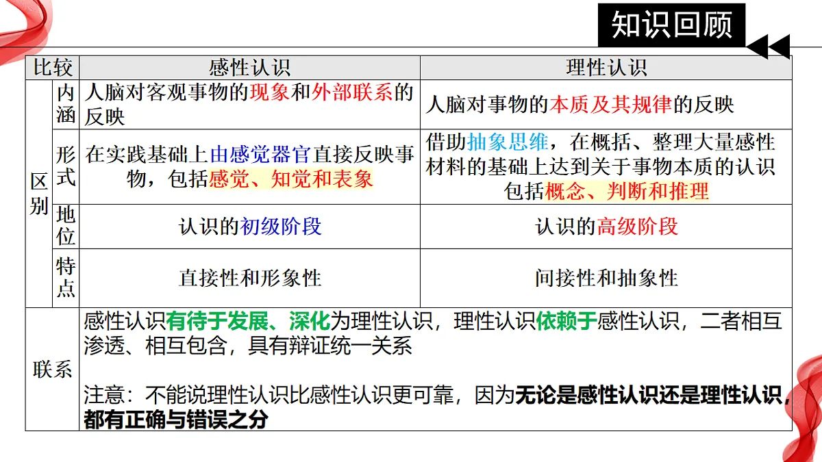 17711159第6页