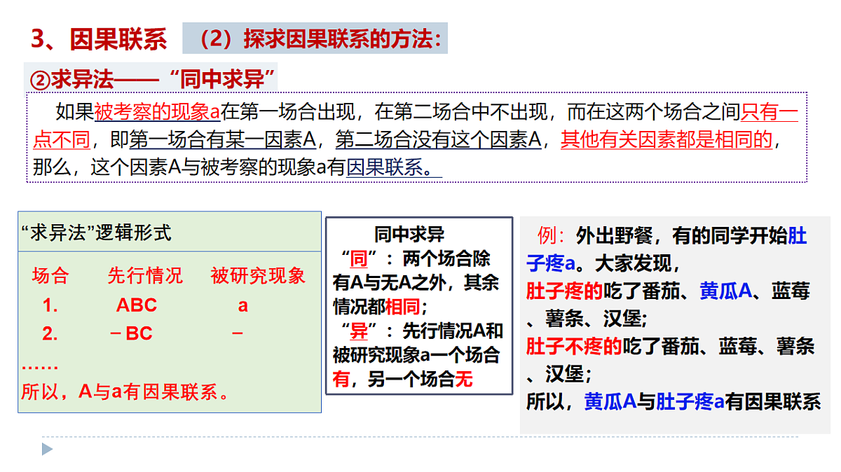 17711160第8页