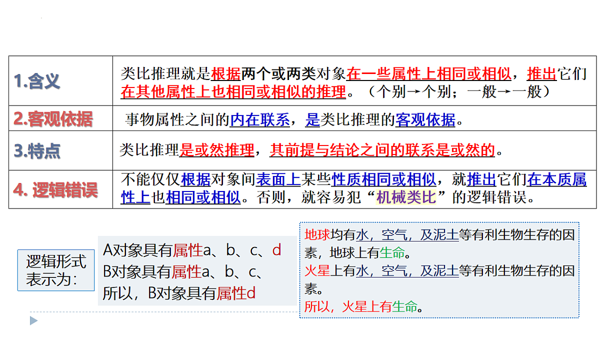 17711161第4页