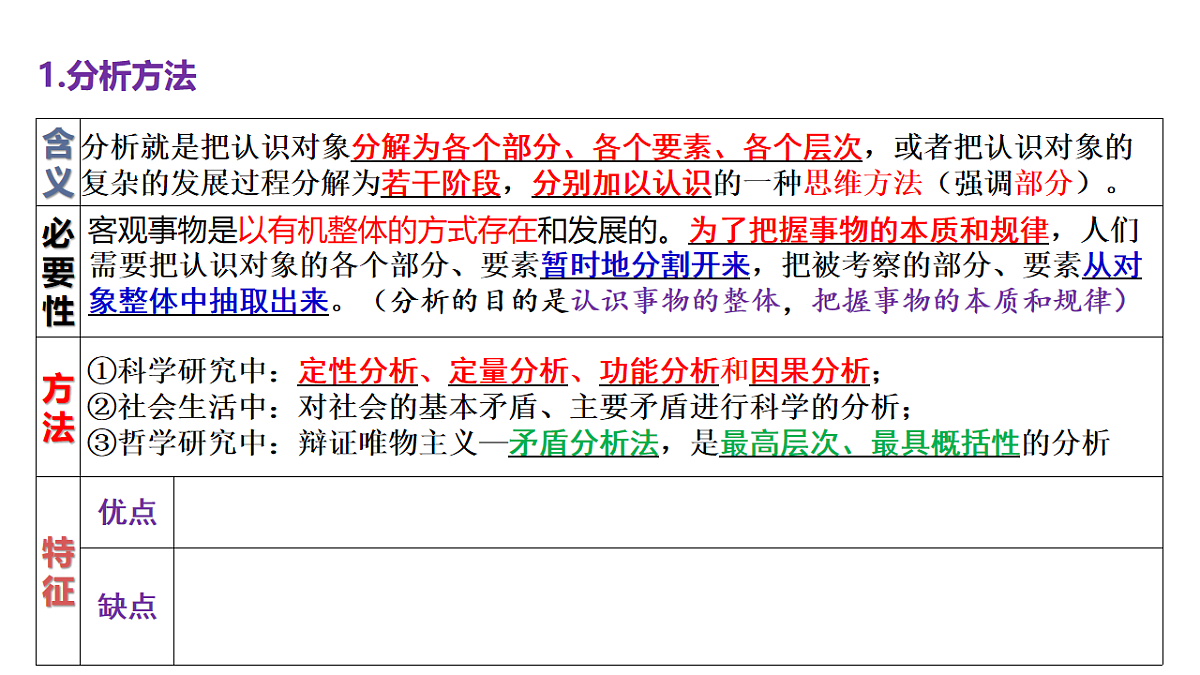 17711163第3页
