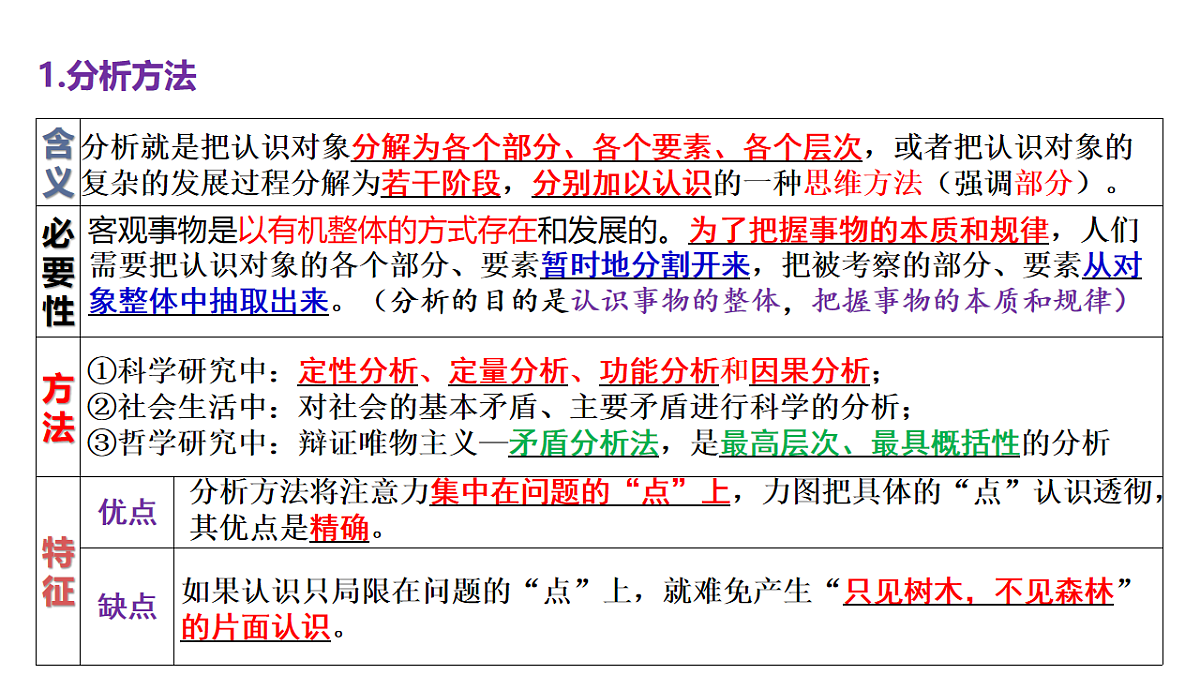 17711163第7页