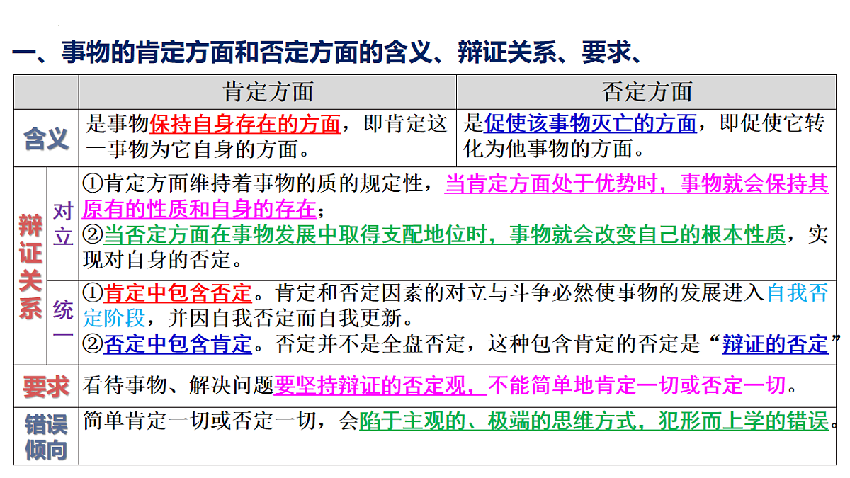 17711164第4页