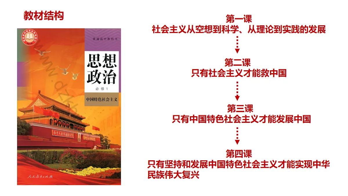 17711177第1页