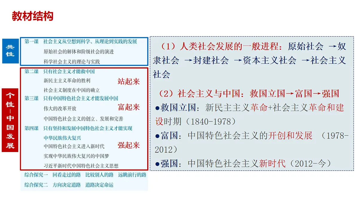 17711177第2页