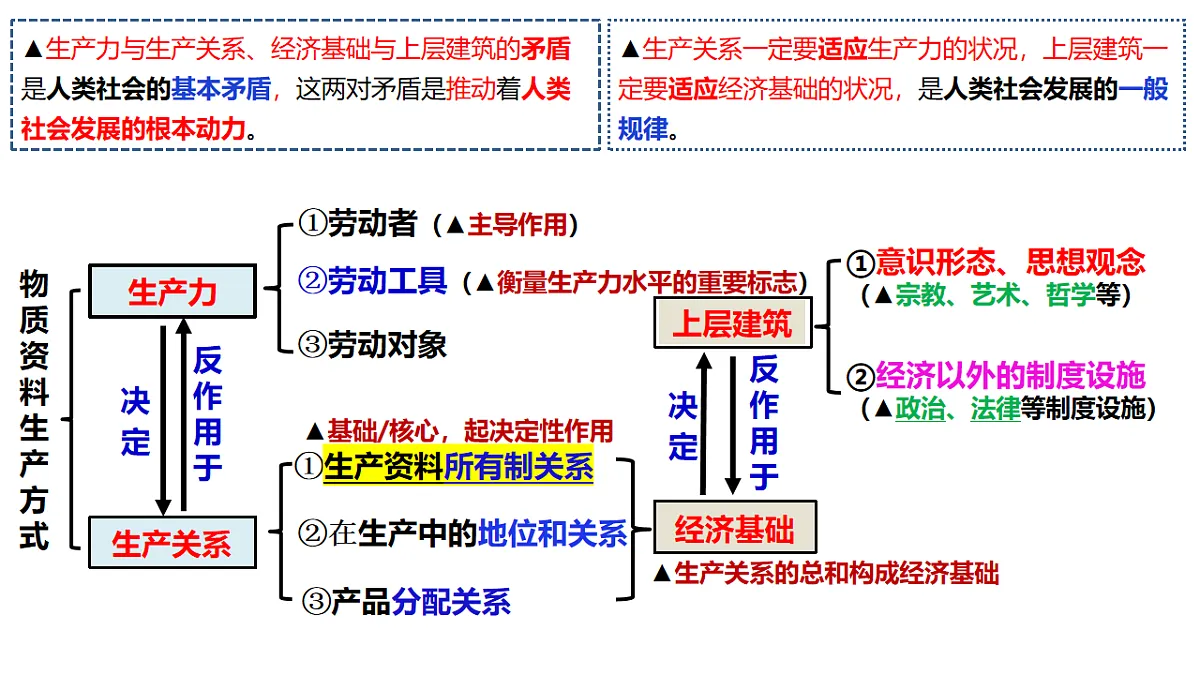 17711177第6页