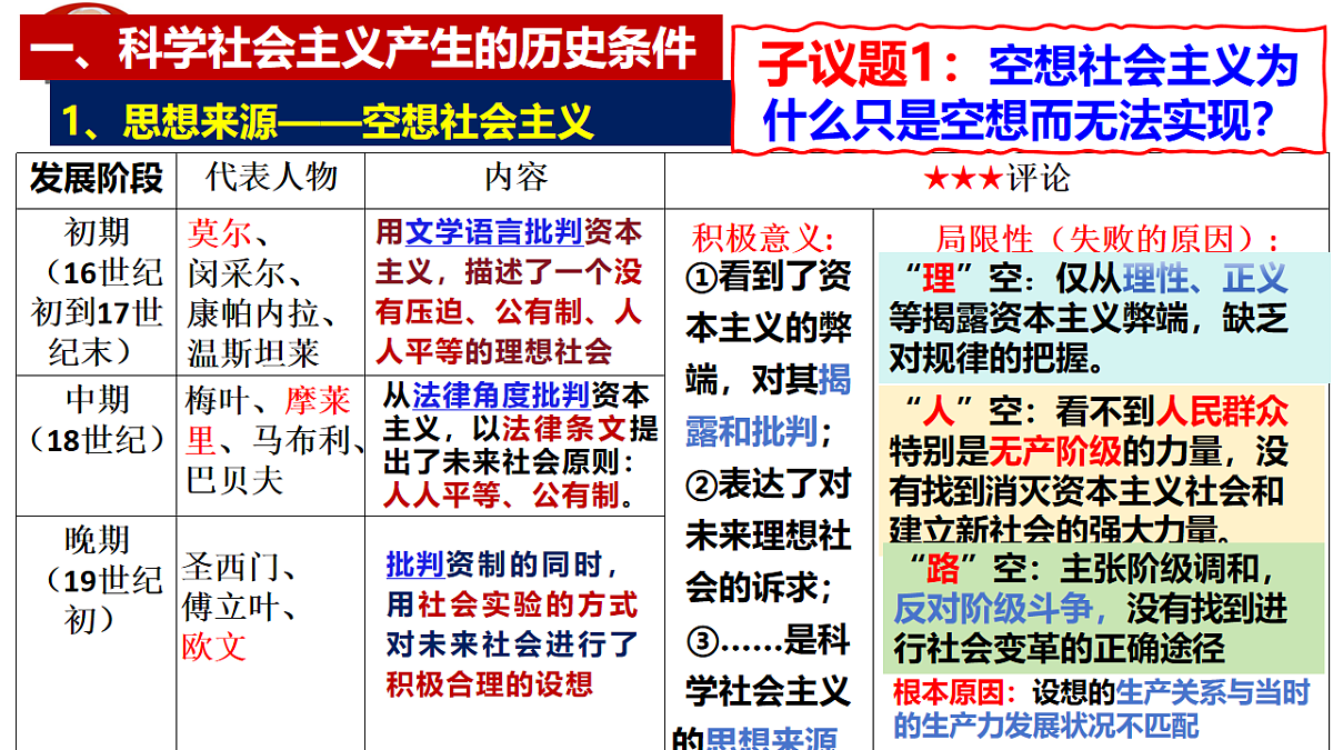 17711180第6页