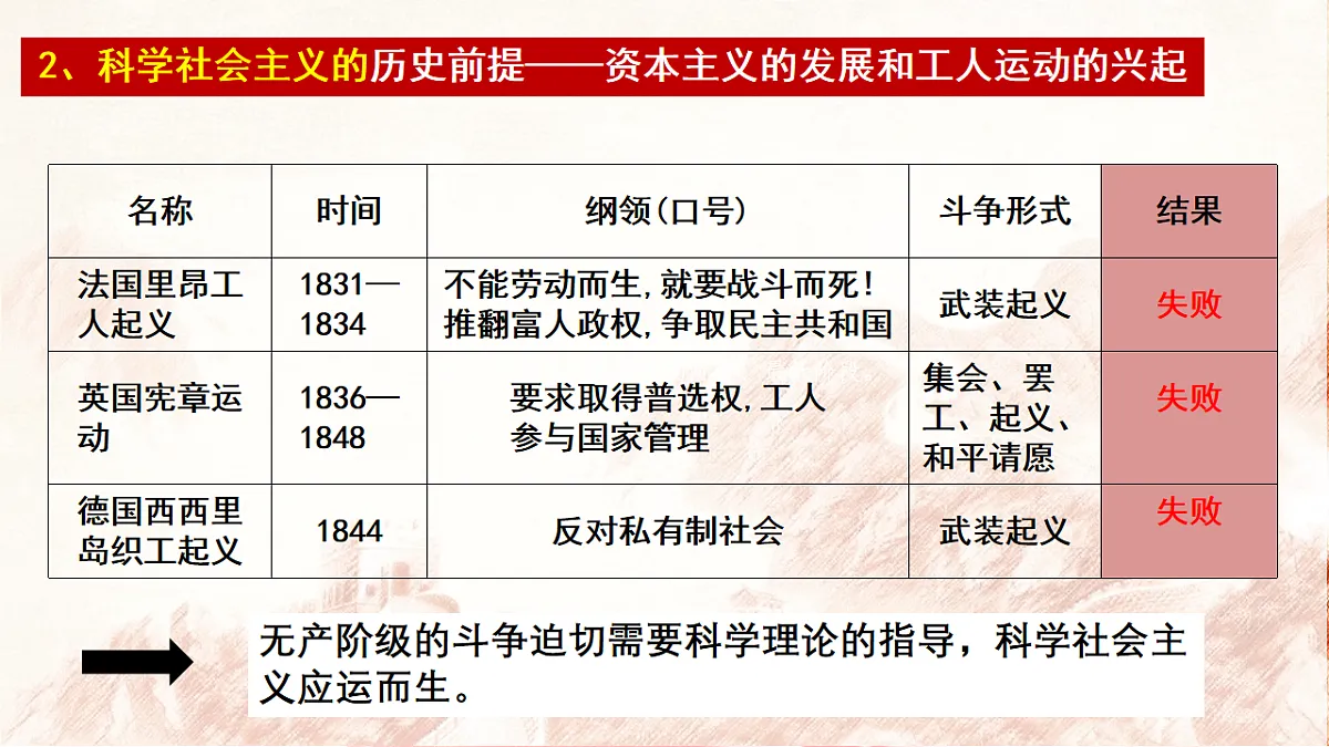 17711181第8页