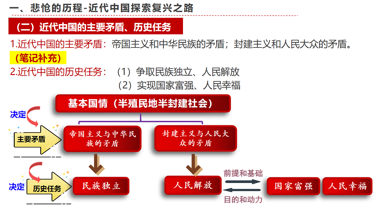 17711182第8页