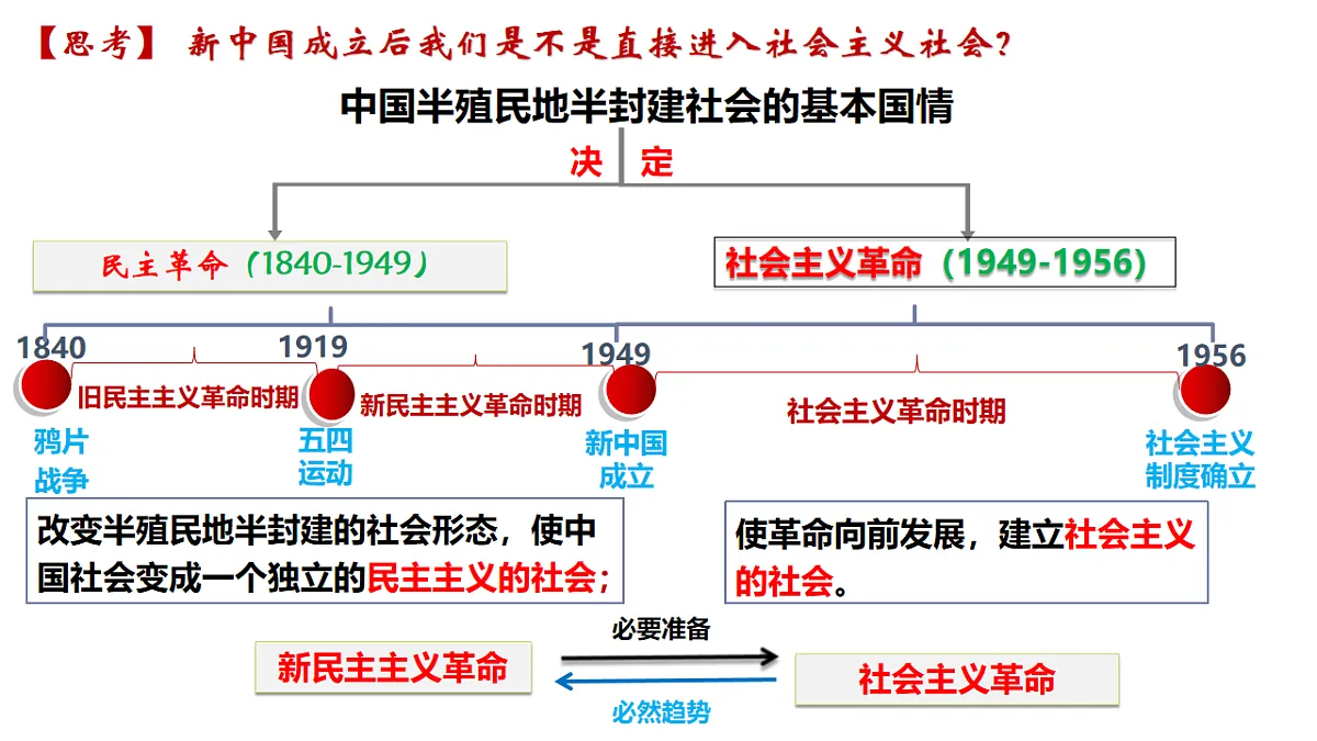 17711187第3页