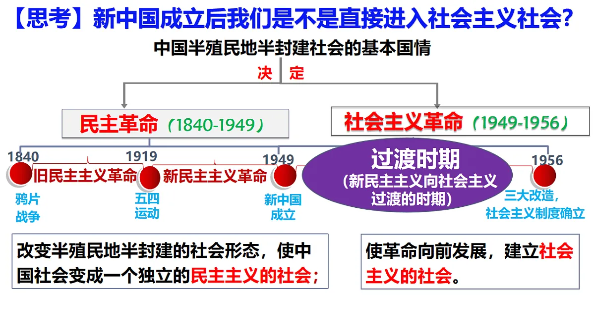 17711187第4页