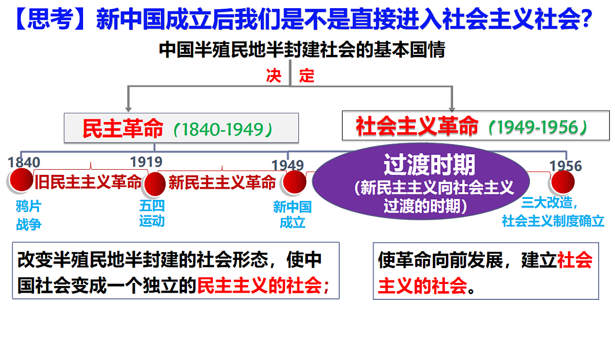 17711187第4页