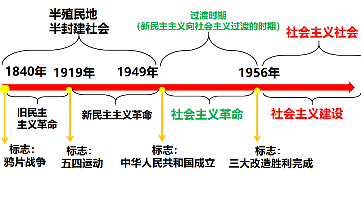 17711187第5页