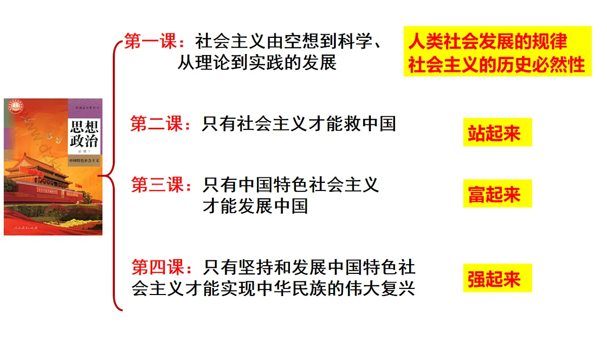 17711192第1页