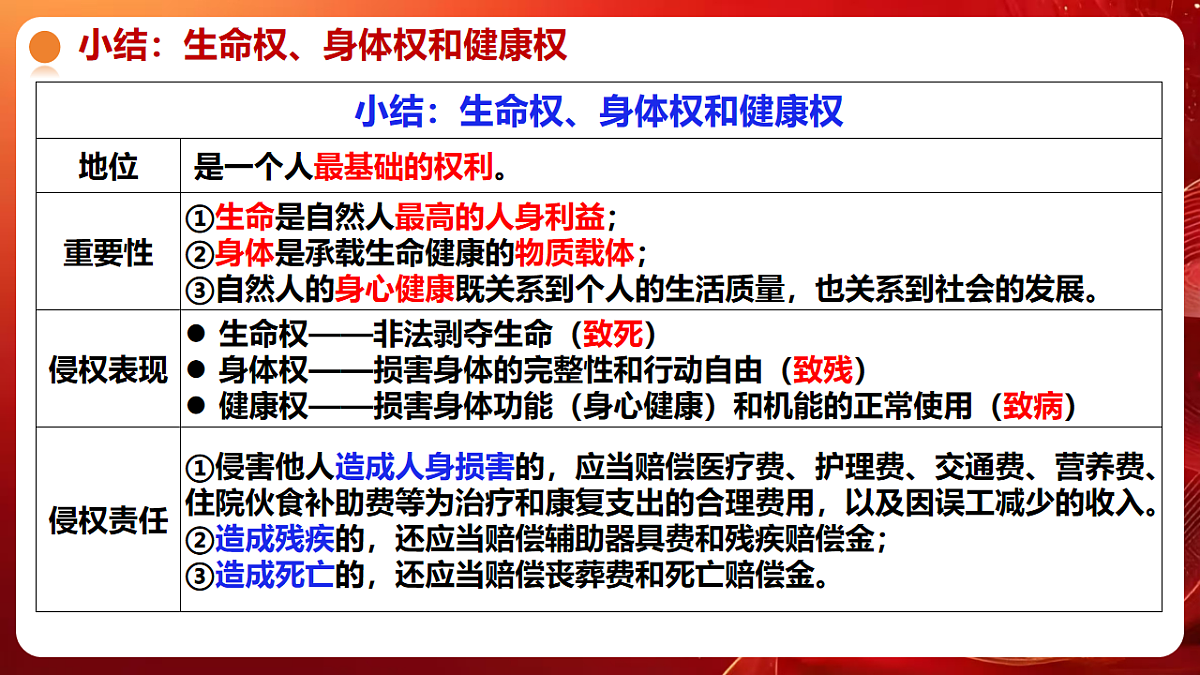 17711213第5页