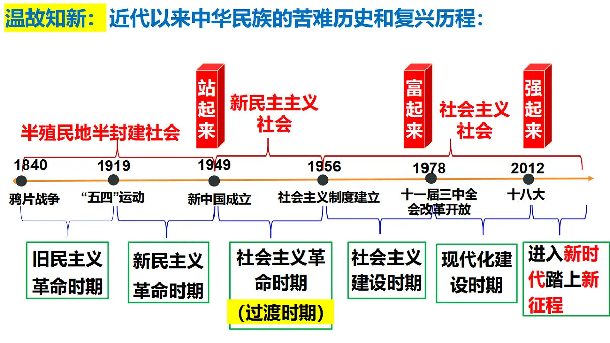 17711228第5页